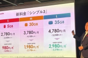 【談合３兄弟】ドコモ・au・ソフトバンク　携帯料金を相次いで値上げ