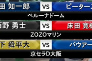 オリックス山本由伸がDeNAバウアーと談笑　自ら駆け寄り、握手　通訳も交えて約５分間、笑顔で交流
