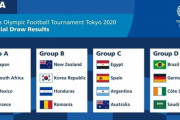 【悲報】サッカー日本代表の初戦南ア、コロナ?