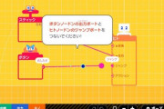 桜井政博さん、はじめてゲームプログラミングでゲームを作ってしまう