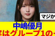 【櫻坂46】中嶋優月、実はグループ1の…