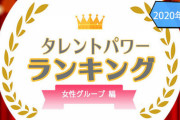 【悲報】乃木坂46、タレントパワーランキング女性グループ編３位...