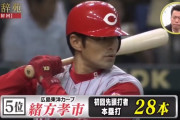 NHK「球辞苑」初回先頭打者ホームラン通算トップ5　5位にカープ緒方孝市！3位に高橋慶彦！