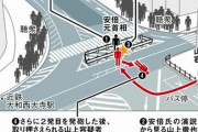 安倍元首相銃撃、消えた弾丸　致命傷を与えた銃弾がいまだ見つからないとの情報　自民・青山繁晴議員が告発