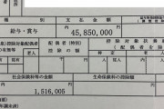 【画像】日本の医者の給料、いくらなんでも高すぎる　驚異の年収○○○○万円ｗｗｗｗｗｗｗｗｗｗ