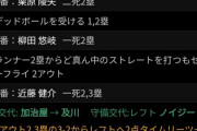 【悲報】SB打線さん、阪神のレフトを狙って打ちまくる