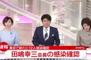 【緊急】コロナ東京都の感染者数が一気に爆発的に増える！オリンピック延期したからか？