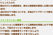 【速報】7/21にカレンチャン・ファルコ・スズカの親愛度ランク上限解放