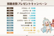 【グラブル】『7周年生放送』配布アイテム情報まとめ