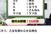 現役設定師さん、Lコードギアスを初代・二代目共にSS評価。スレ民の反応ｗｗｗｗｗ