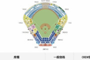 【悲報】プロ野球チケットの値段、とんでもない事になる…