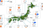 【速報】明日10月1日、30度超えｗｗｗｗｗｗｗｗｗｗｗｗｗｗ