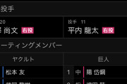 フェニックスリーグで木澤平内のドラ1頂上決戦