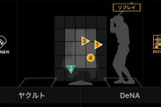 DeNA東、明日開幕でも問題ない仕上がりを見せる！！！