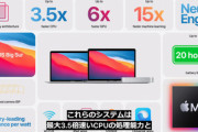 Apple､新型プロセッサ｢M1｣を搭載した新時代の｢MacBook Air/Pro｣と｢Mac mini｣を発売