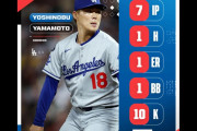 山本由伸が3試合連続10奪三振、大谷は無安打、最後はグランドスラムで決着、ドジャース対ジャイアンツ戦・実況スレの翻訳（海外の反応）