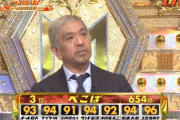 【朗報】松本人志のM-1の採点、ガチで凄かったことが判明wwww