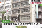 「卒業式に来るなと言ったのに来て腹が立った」 １５歳少年、祖母を殴り死亡させる
