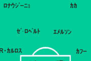 【悲報】現在のサッカーブラジル代表メンバー、誰一人として分からないｗｗｗｗｗｗｗ
