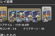 【パズドラ】裏修羅17分！ツクノルよりLFノルザの方が強い説ｷﾀ━━━━(ﾟ∀ﾟ)━━━━!!
