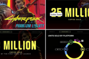 【悲報】「Cyberpunk2077」のプラットフォーム売上比率が大公開