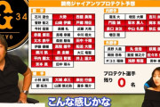 里崎の巨人プロテクト予想