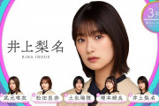【櫻坂46】新センターに守屋麗奈（22）抜擢！「ラヴィット！」出演で人気急上昇　増本綺良が初選抜　5thシングル選抜メンバー13人発表
