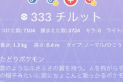 【ポケモンGO】チルットコミュデイ、やる気が出ない・・・・