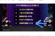 【悲報】スマブラ勢が「スト6」にハマらない理由、完全に言語化されるｗｗｗｗ