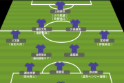 【速報】日本－メキシコ戦、超楽しみな試合のスタメン予想がこちらｗｗｗｗｗｗｗｗ