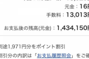 【朗報】やはりリボ払いが無敵だと判明?