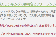 【FF14】「TOP12までの称号／TOP100までの称号はいずれも前回ランキングと同一のものとする」←これどう思う？【職人ランキング】