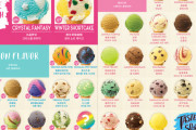 【画像】サーティワンアイスクリームの限定フレーバーwww