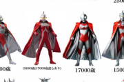 【画像】ウルトラマンの年齢がｗｗ