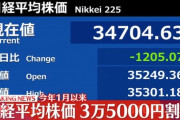 【悲報】日経平均株価、-4600円ｗｗｗｗｗ