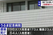 【速報】沖縄、クラスター発生で64人死亡