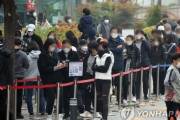 #韓国記事翻訳　『コロナで連日20人死亡、ソウル病床83%が埋まり900人が病床待ち。危険度「非常に高い」に上昇』