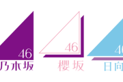 【日向坂46】坂道グループ独占！2022年女性写真集売上ランキングがこちら！！
