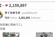 【衝撃】100日で死ぬワニ、「いいね」日本記録を更新してしまうｗｗｗｗｗｗｗｗ