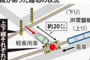 【画像】踏切で親子が死亡した事故、普通に自殺じゃないっぽい
