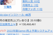 【速報】keyソシャゲ『ヘブンバーンズレッド』ソシャゲトップクラスのヒット作に名乗りをあげてしまうｗｗｗｗｗｗ