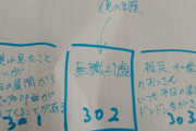【悲報】俺ん家の両隣の部屋どっちも無職の可能性濃厚でワロタｗｗｗｗｗｗｗｗｗｗｗｗｗｗｗｗ