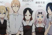 【画像】かぐや様の登場キャラの身長、みんなデカすぎるｗｗｗｗ