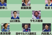 「一番上手かったのは監督のジーコ」久保竜彦が選ぶ“日本代表・歴代最強ベスト11”が楽しい！