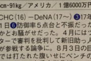 【朗報】パットンと三嶋、ゲーム仲間だった