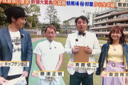 ウイニング競馬の次の司会者を予想するスレ