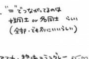 ジャン＝ピエール・ポルナレフの「＝」と「・」の違い、こういう事だった