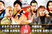 オカダカズチカ小島聡永田裕志vs内藤哲也鷹木信悟高橋ヒロム 新日本プロレス 新春黄金シリーズ 2.19北海きたえーる