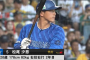 DeNA・松尾汐恩、代打でCSデビュー　初球を振り抜き左前打