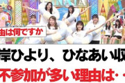 【日向坂46】濱岸ひより、ひなあい収録不参加が多い理由は‥︎清水理央、ガチ恋勢が急増中【日向坂で会いましょう】#日向坂46 #日向坂で会いましょう #乃木坂46 #櫻坂46